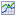 Pulse el icono para generar una gráfica